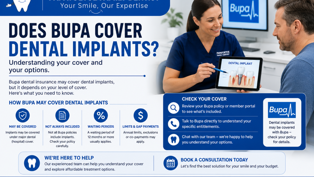 Does Bupa Cover Dental Implants