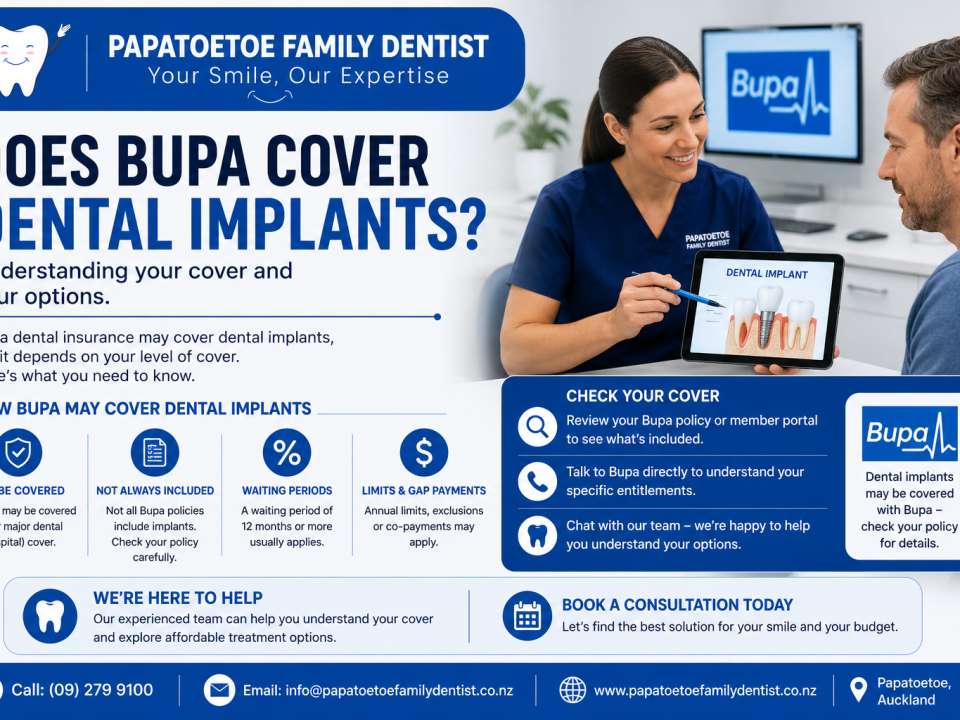 Does Bupa Cover Dental Implants