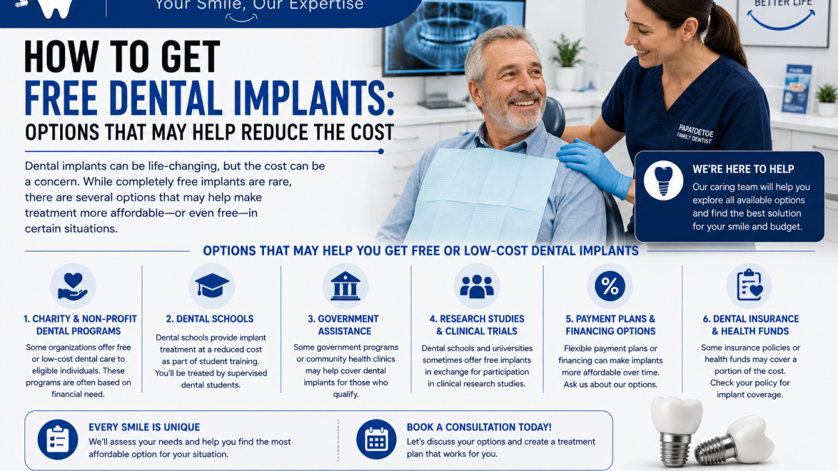 How to Get Free Dental Implants Options That May Help Reduce the Cost