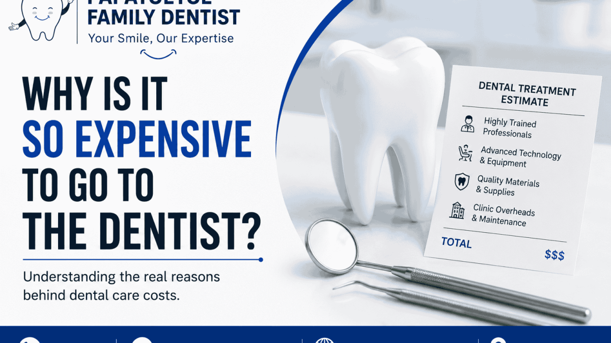 Why Is It So Expensive to Go to the Dentist?
