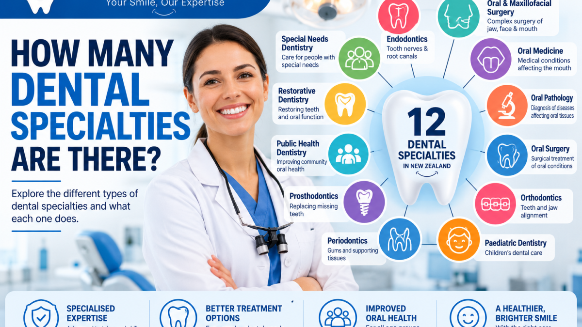 How Many Dental Specialties Are There Complete Guide Papatoetoe Family Dentist