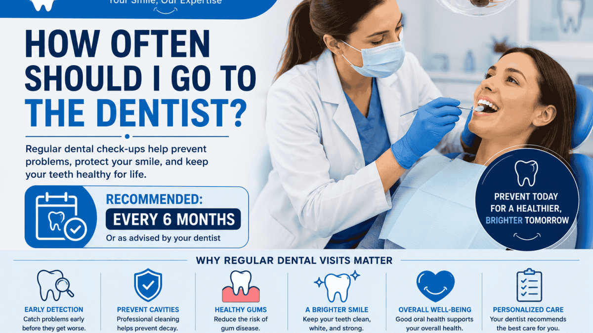 How Often Should I Go to the Dentist
