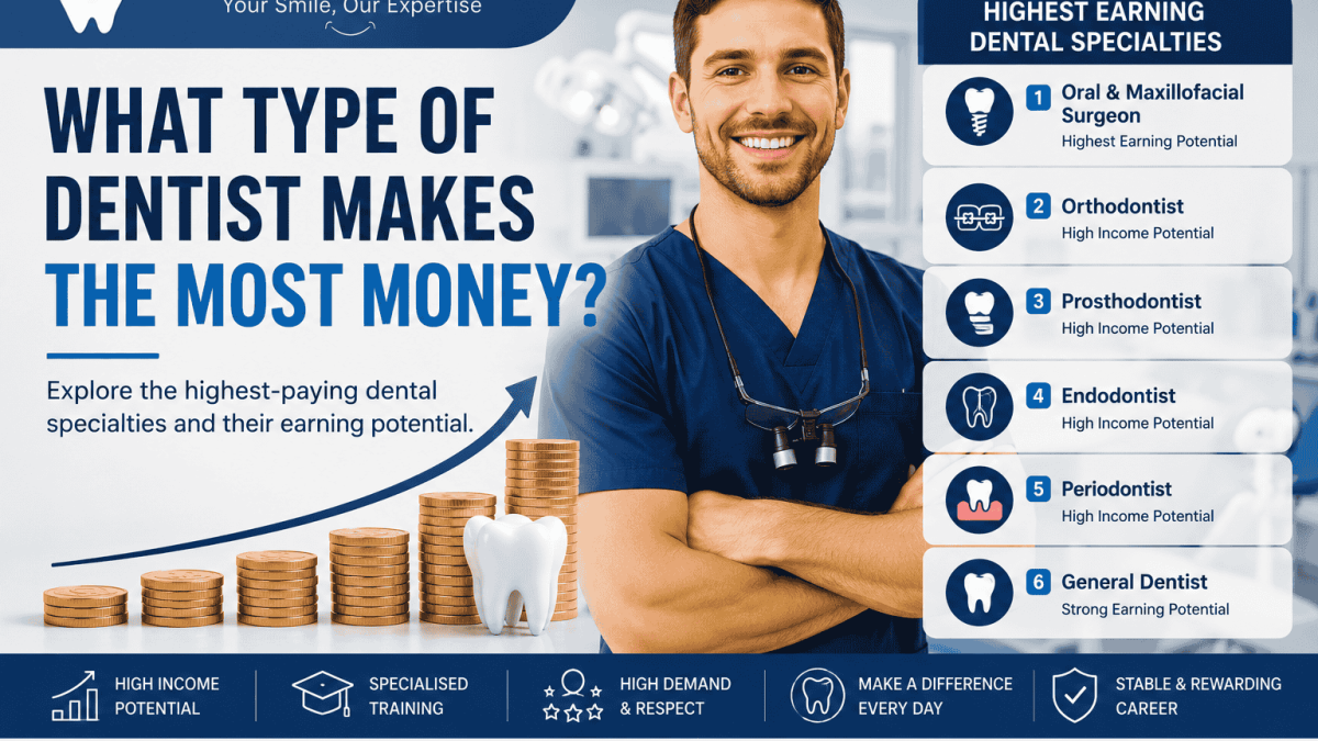 What Type of Dentist Makes the Most Money
