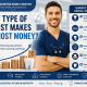 What Type of Dentist Makes the Most Money